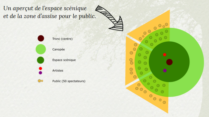 2025-06 Zone public conte 1